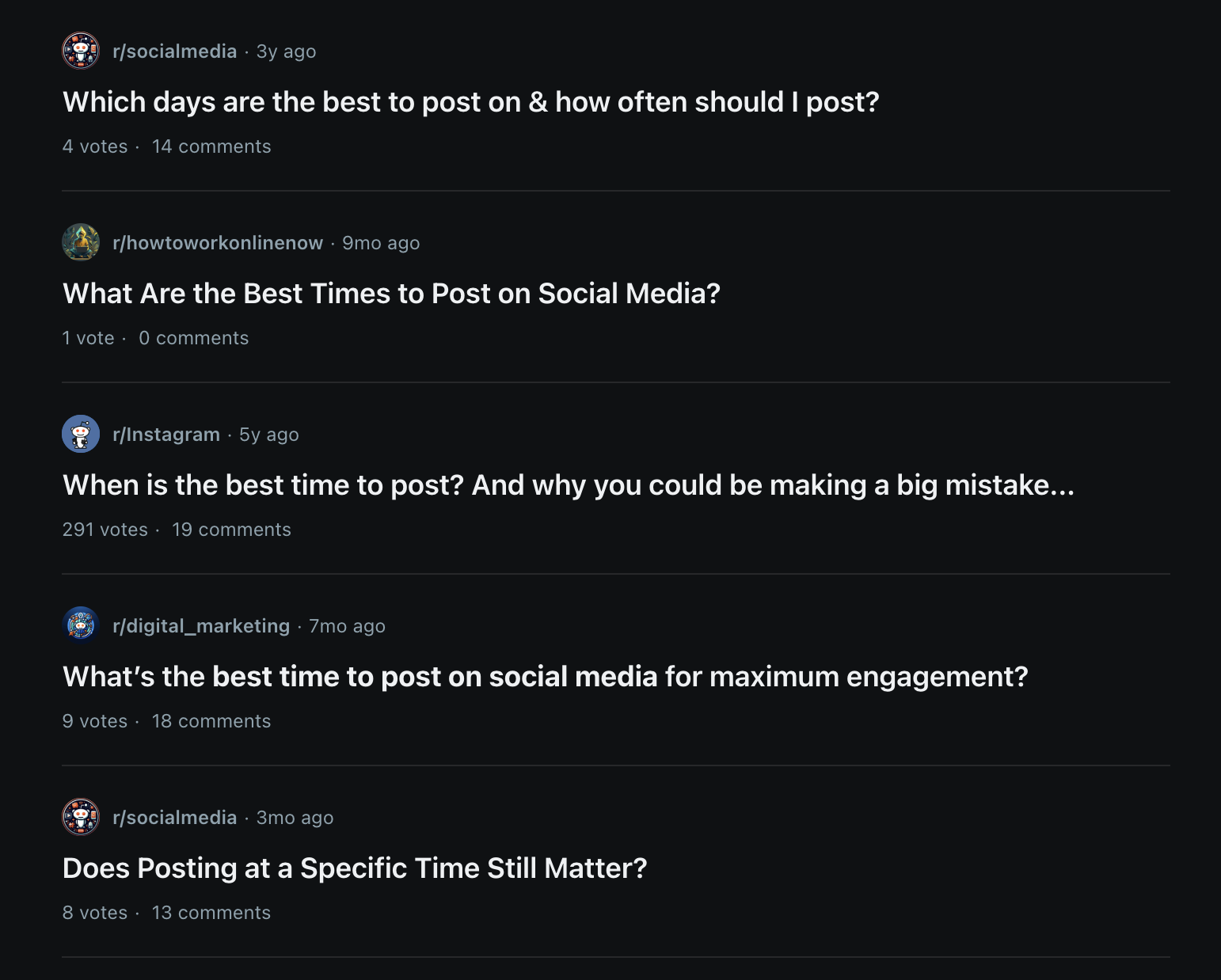 reddit on best time to post on social media